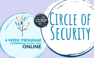 ONLINE AFTER-HOURS: Circle of Security